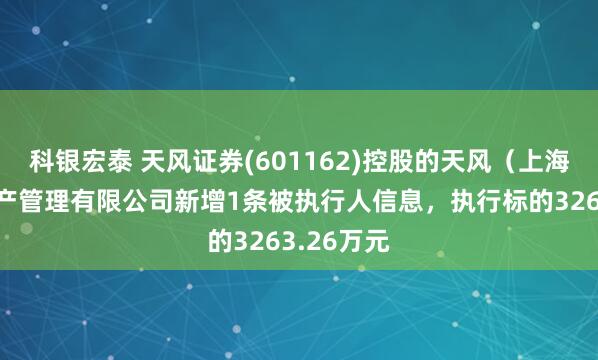 科银宏泰 天风证券(601162)控股的天风（上海）证券资产管理有限公司新增1条被执行人信息，执行标的3263.26万元