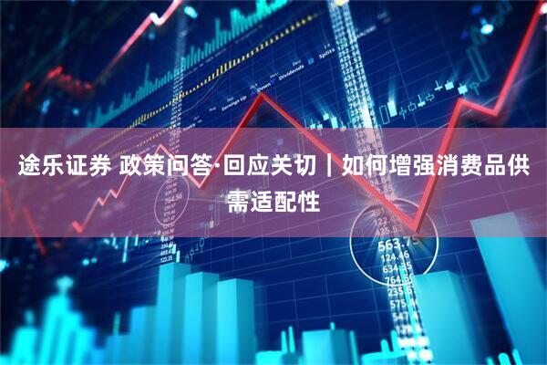 途乐证券 政策问答·回应关切|如何增强消费品供需适配性